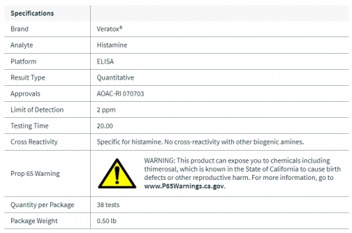 Veratox® for Histamine - Image 2